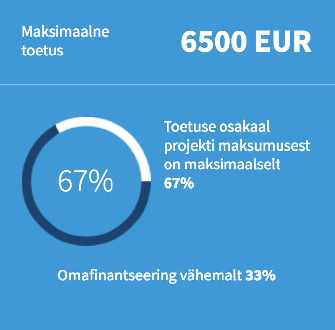 Hajaasustus